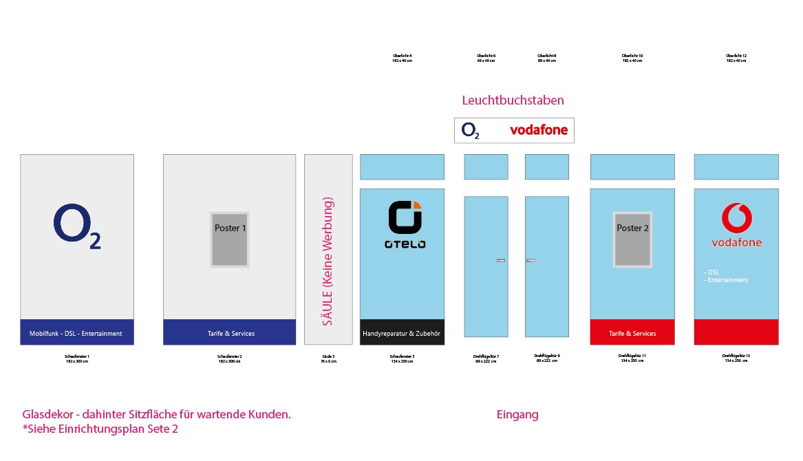 Die optimale Abstimmung ist entscheident für die Folierung im Store.